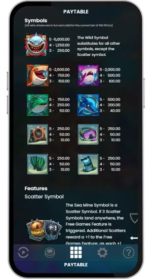 Razor Shark paytable screen listing symbol values and payout multipliers for each icon