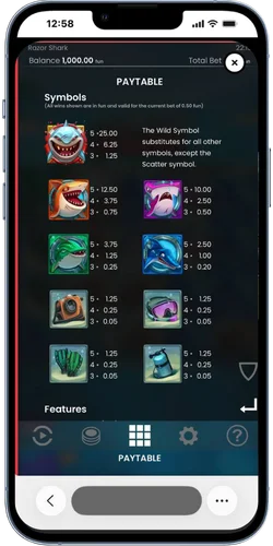 Razer Shark symbols